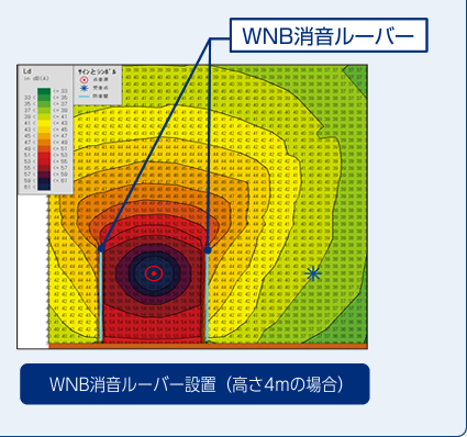 WNB消音ルーバー設置(高さ4mの場合)