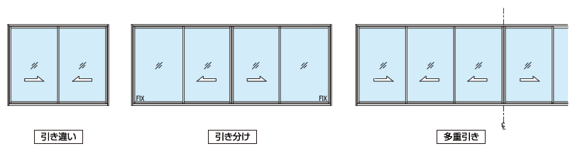 製品バリエーション:引違い 引分け 多重引き