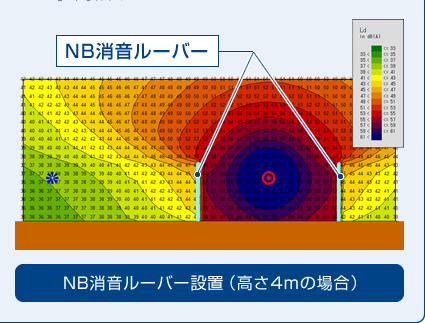 NB[o[ݒui4̏ꍇj