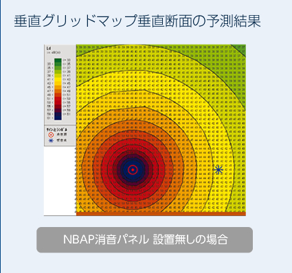 垂直グリッドマップ垂直断面の予測結果／NBAP消音パネル 設置無しの場合