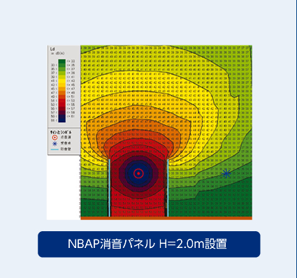 垂直グリッドマップ垂直断面の予測結果／NBAP消音パネル H=2.0ｍ設置