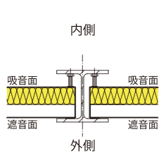 NBP-90N x[܂}