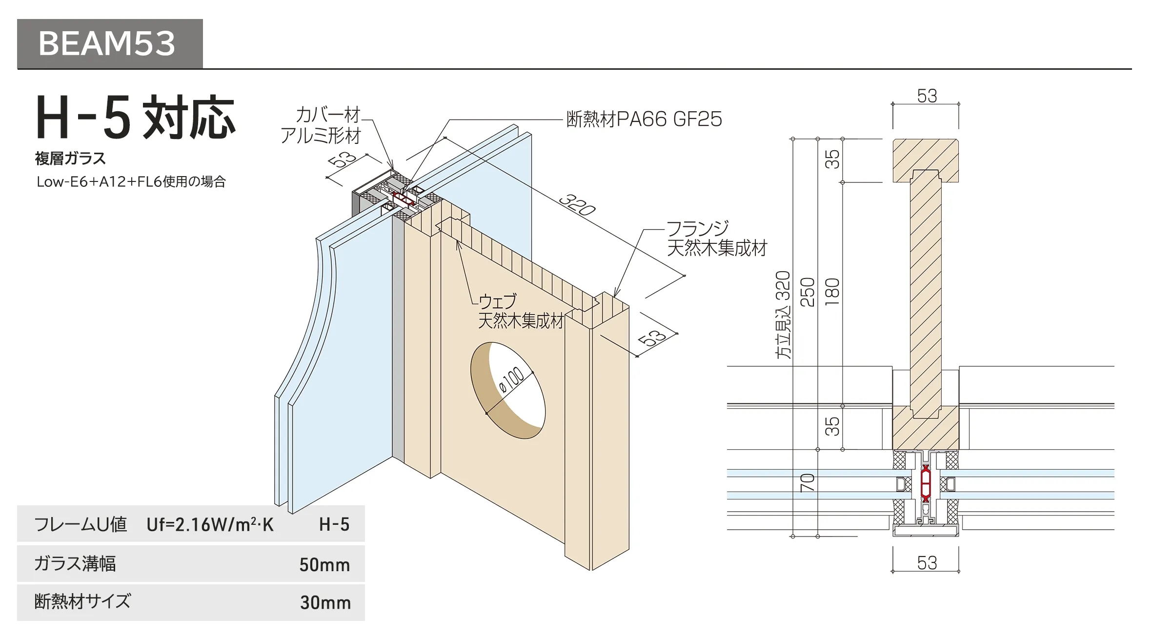 BEAM53