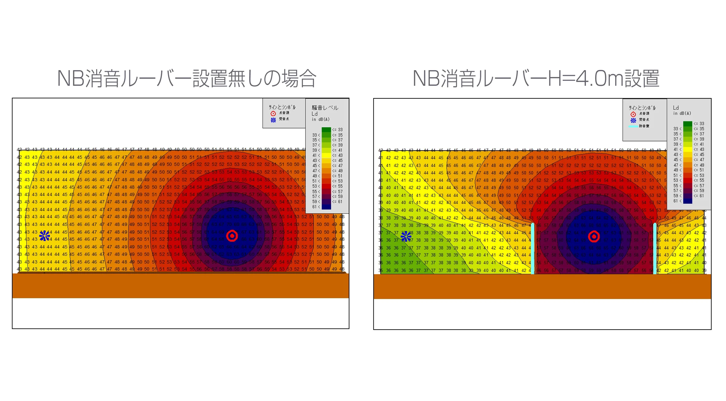 垂直グリットマップ垂直断面の予測結果
