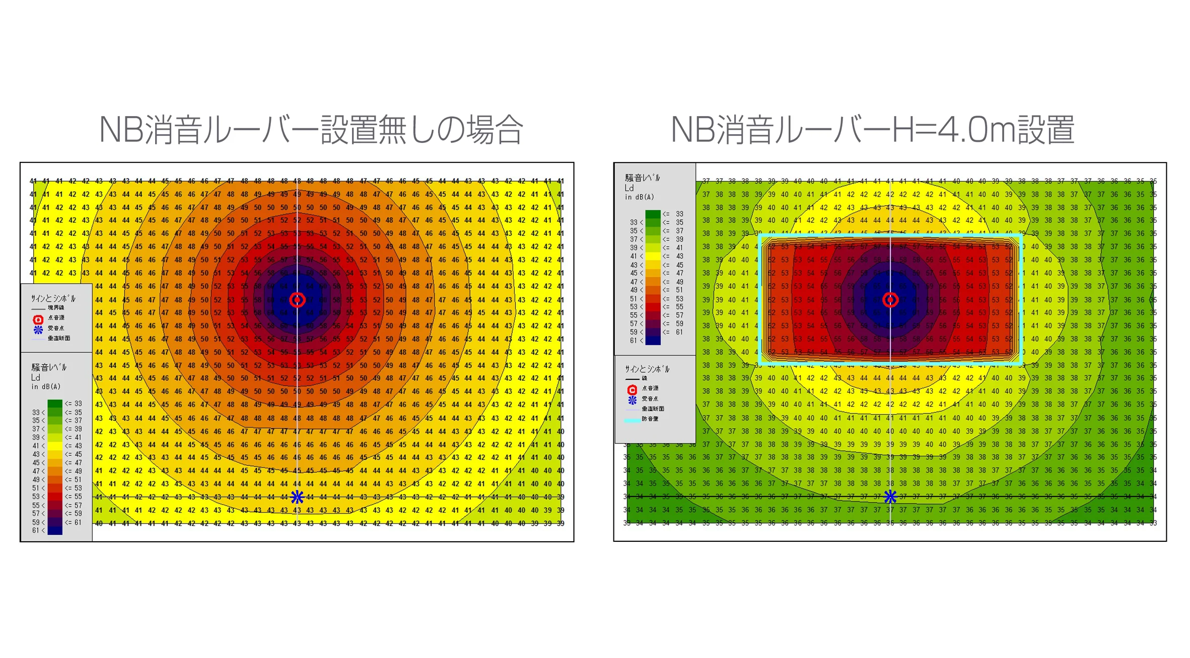 水平グリッドマップ水平断面の予測結果