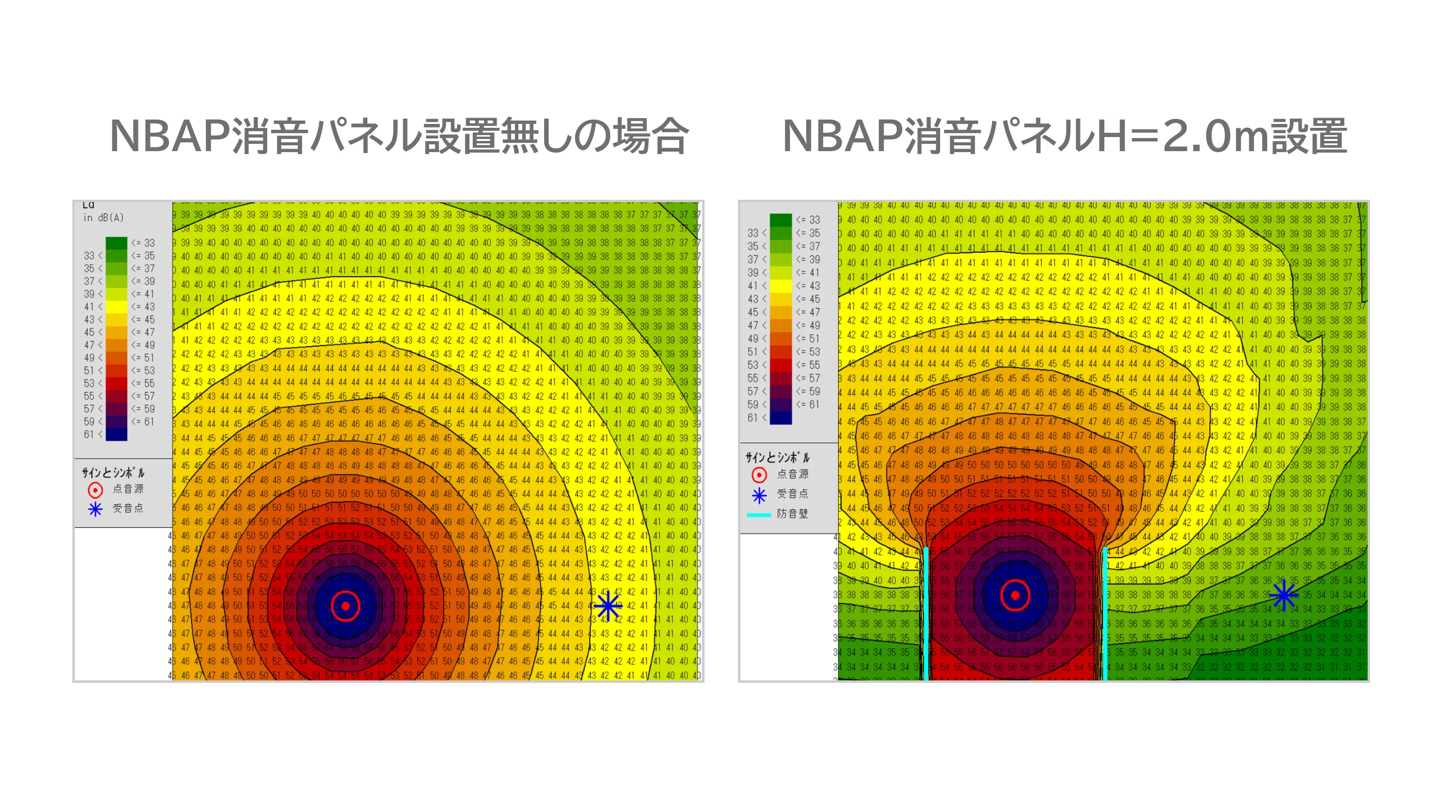 垂直グリッドマップ垂直断面の予測結果