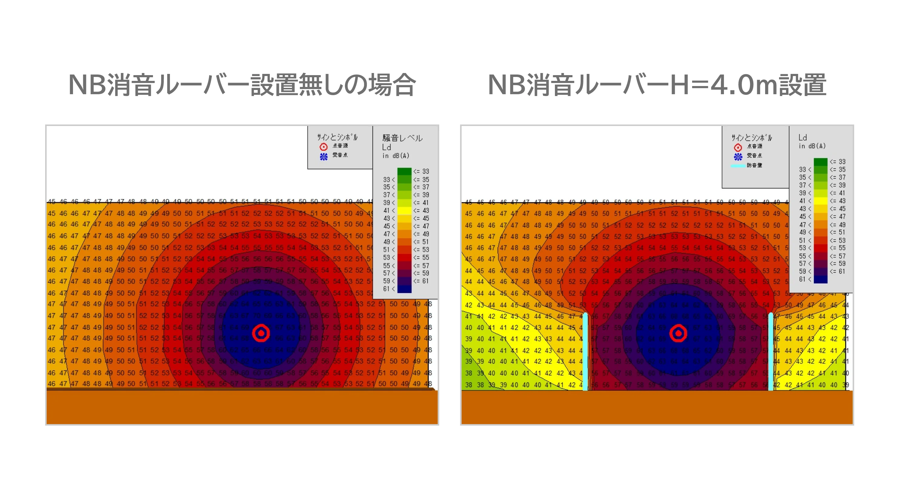 騒音シミュレーションの予測結果図