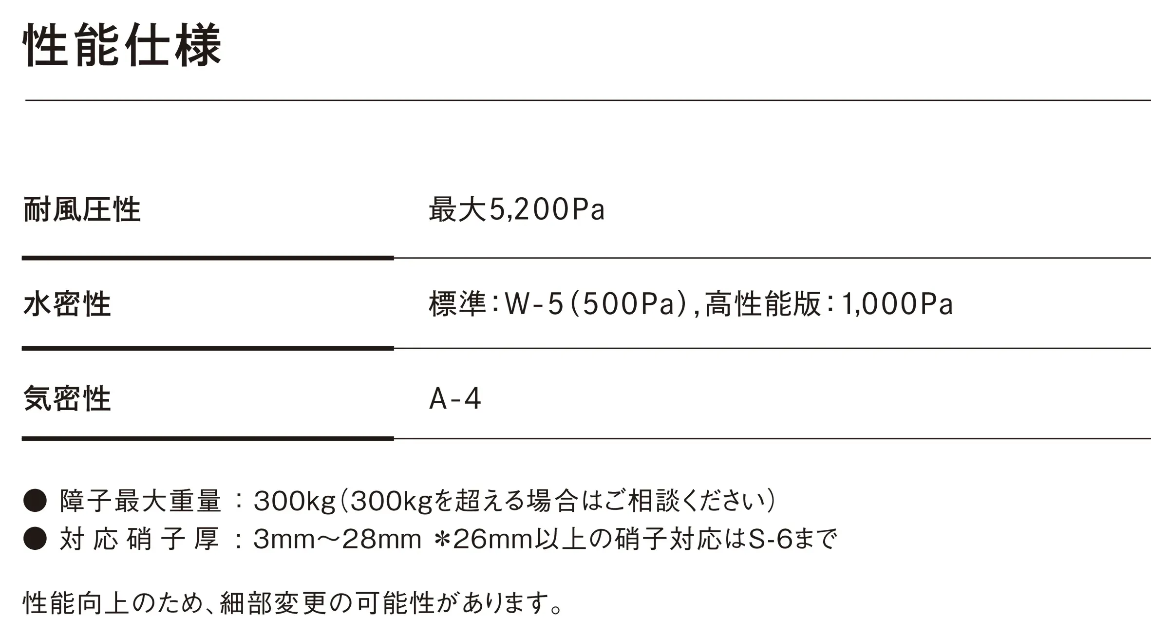 AS 39 SC.HPの性能仕様